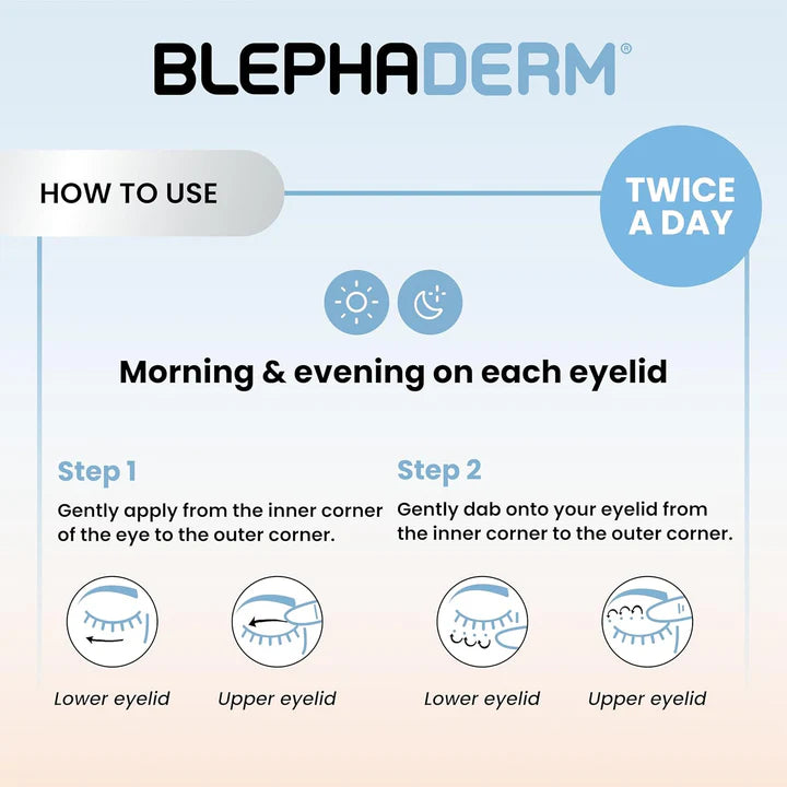 BLEPHADERM® : Crème apaisante pour paupières et contour des yeux