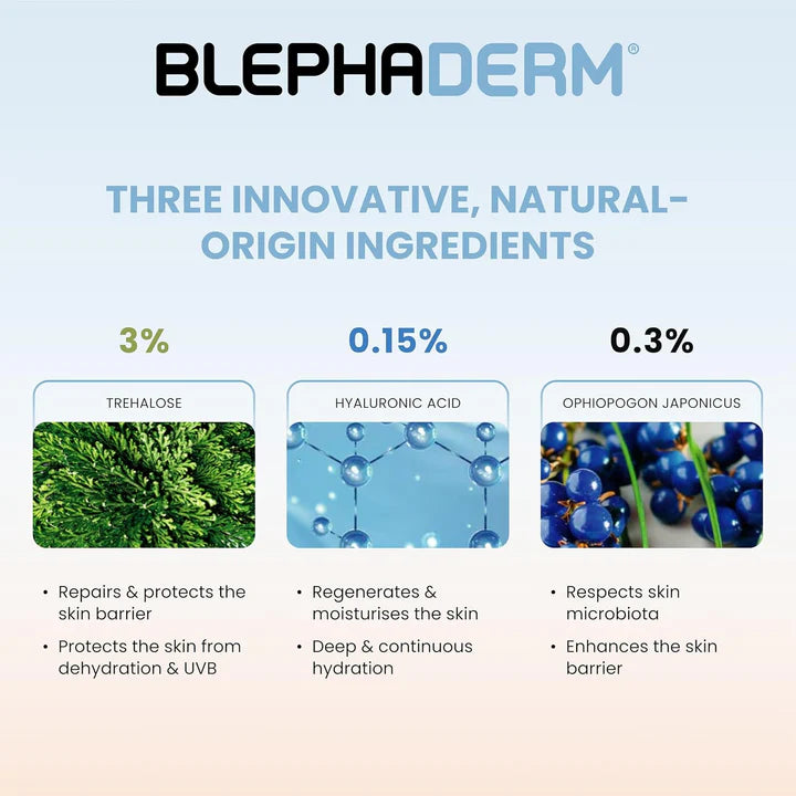 BLEPHADERM® : Crème apaisante pour paupières et contour des yeux