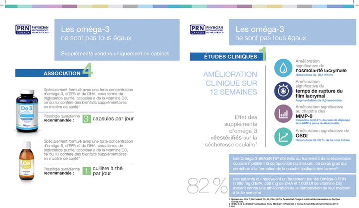 PRN De3 Dry Eye Omega Benefits : Oméga-3 Gels Mous pour l'Œil Sec