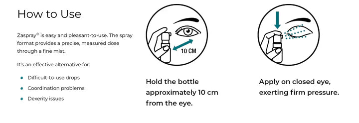 ZASPRAY® : Spray oculaire 3-en-1 pour les yeux secs et allergiques