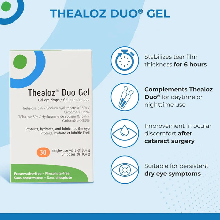 Thealoz® Duo Gel : Gel Ophtalmique Fluide pour Sécheresse Oculaire Sévère