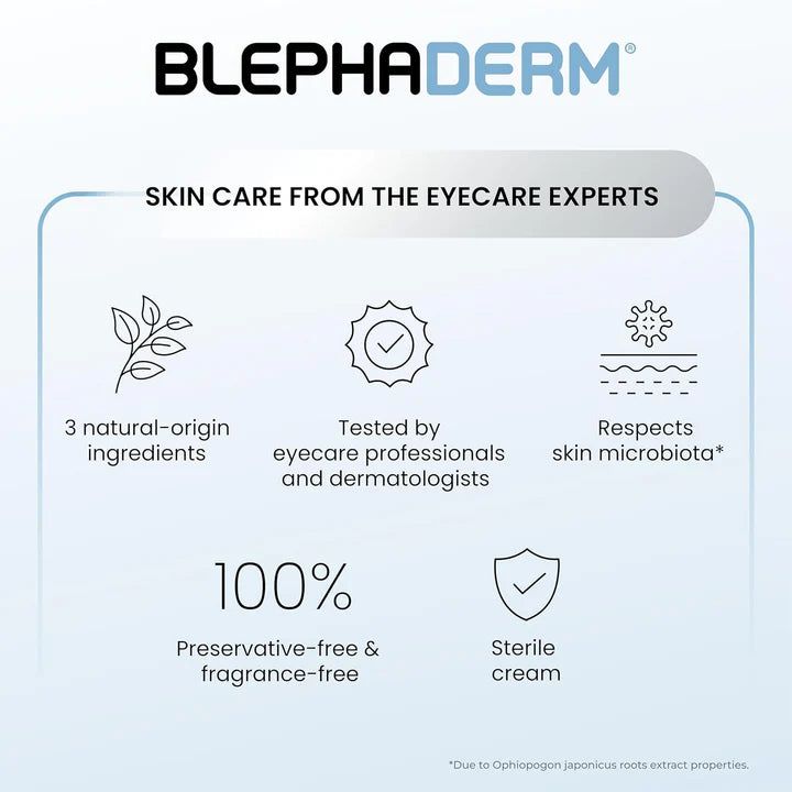 BLEPHADERM® : Crème apaisante pour paupières et contour des yeux